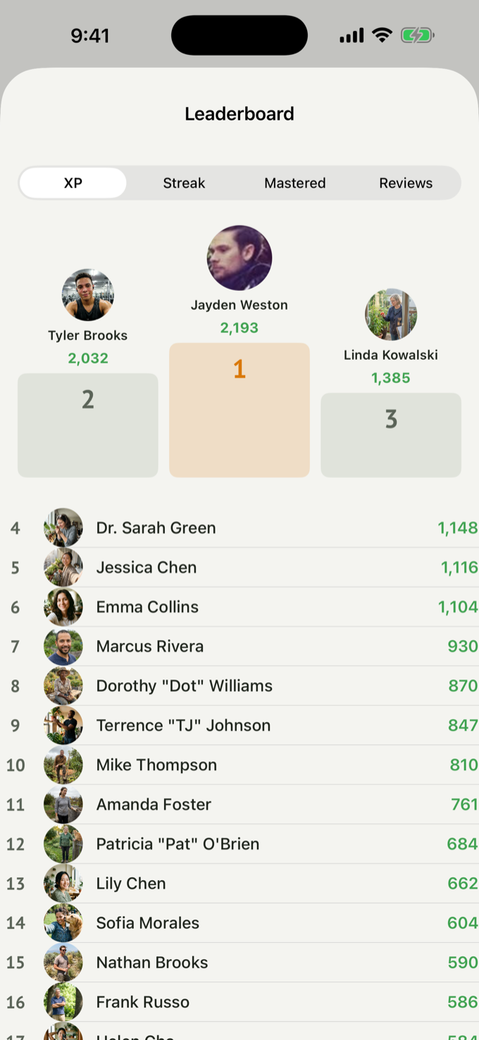 Climb the leaderboard